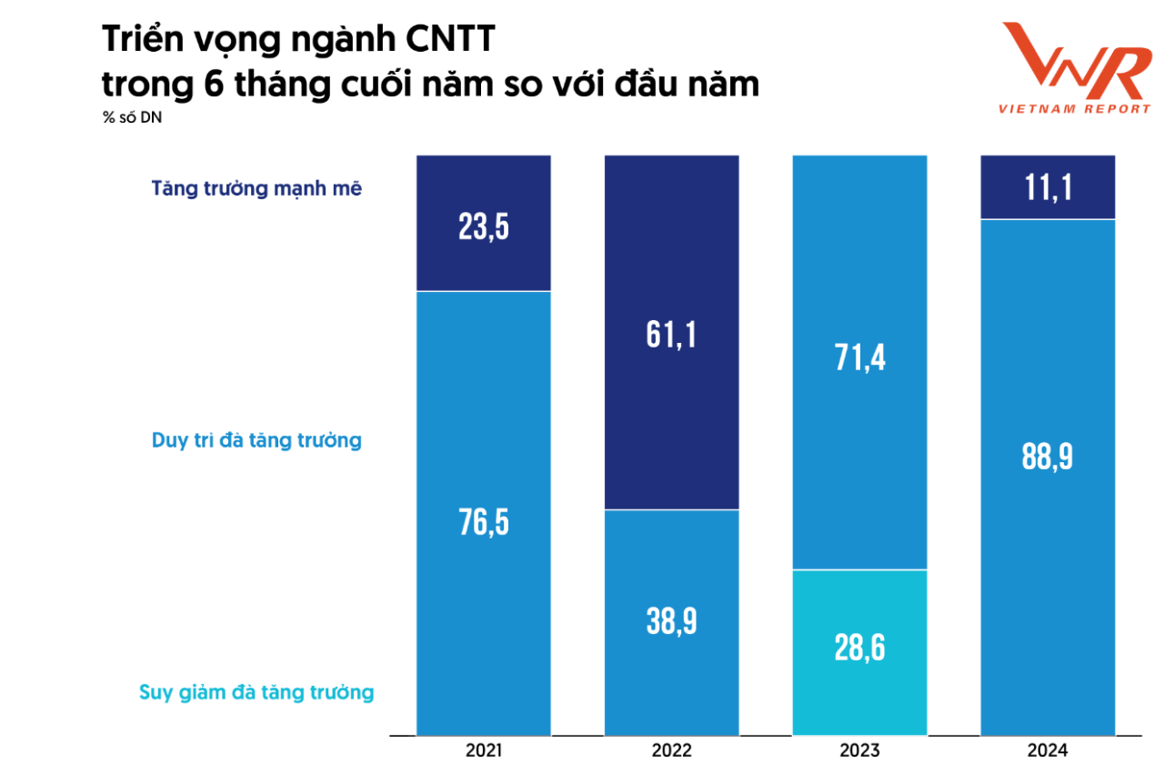 anh-man-hinh-2024-06-23-luc-13.54.56.png